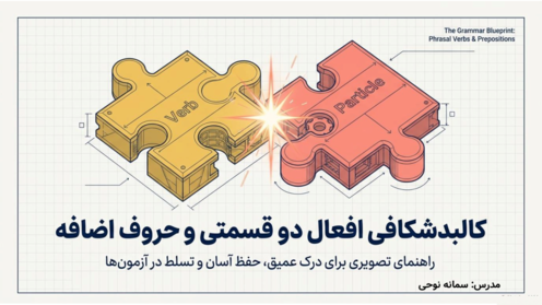 راهنمای گرامر افعال دو قسمتی در انگلیسی (Phrasal Verbs)