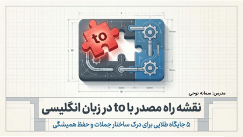 راهنمای گرامر مصدر با to در انگلیسی (Infinitive with to)