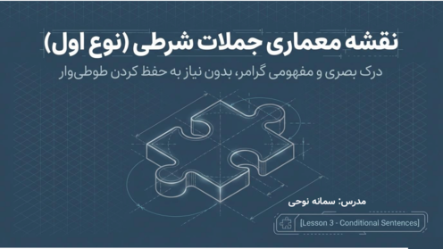 راهنمای گرامر جملات شرطی نوع اول در انگلیسی (First Conditional)