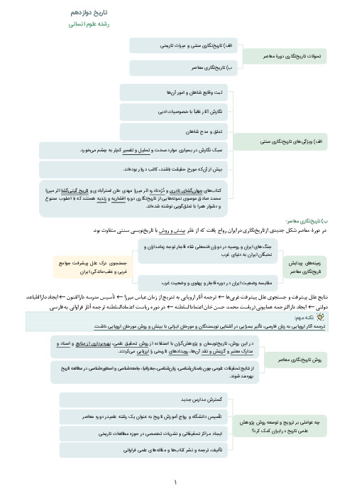 جزوه خلاصه نکات تاریخ دوازدهم 