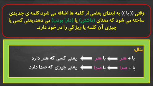 راهنمای واژه سازی و بیاموز و بگو درس دوم فارسی دوم ابتدایی