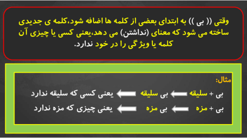 راهنمای واژه سازی و بیاموز و بگو درس سوم فارسی دوم ابتدایی