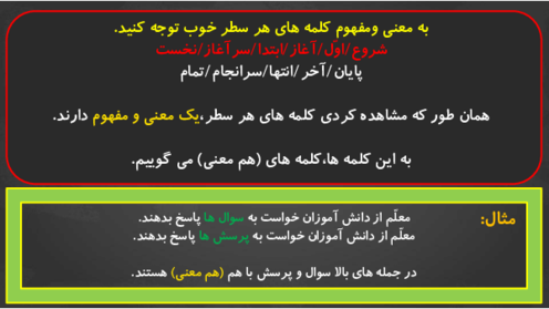 راهنمای واژه سازی و بیاموز و بگو درس چهارم فارسی دوم ابتدایی