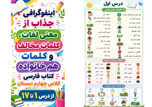 راهنمای کلمات هم معنی، هم خانواده و متضاد دروس فارسی کلاس چهارم