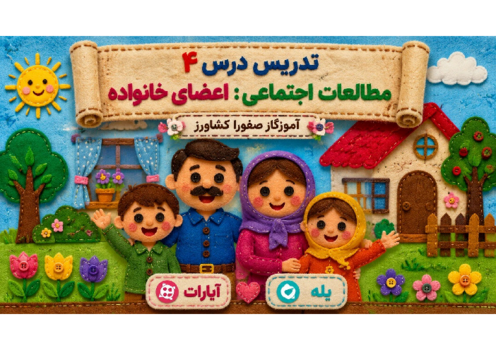 راهنمای تدریس درس 4: اعضای خانواده | مطالعات سوم ابتدایی