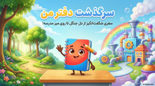 اینفوگرافیک درس 2 علوم ششم | سرگذشت دفتر من