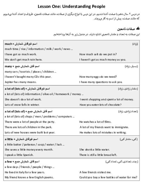 جزوه گرامر زبان انگلیسی یازدهم