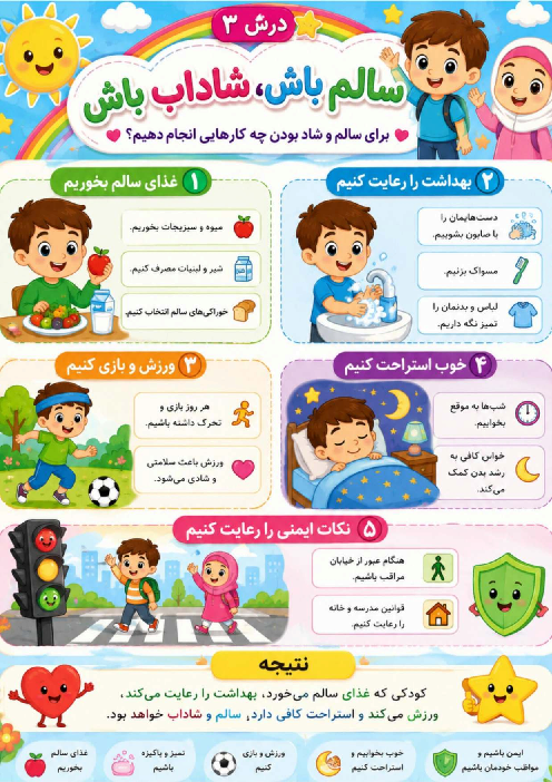 اینفوگرافی درس 3 علوم اول ابتدایی | سالم باش، شاداب باش