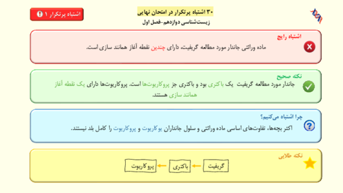 اشتباهات پرتکرار و دام‌های امتحان نهایی فصل 1 زیست دوازدهم