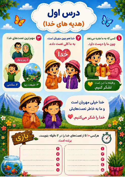 اینفوگرافیک آموزش درس های کتاب هدیه های آسمان دوم ابتدایی