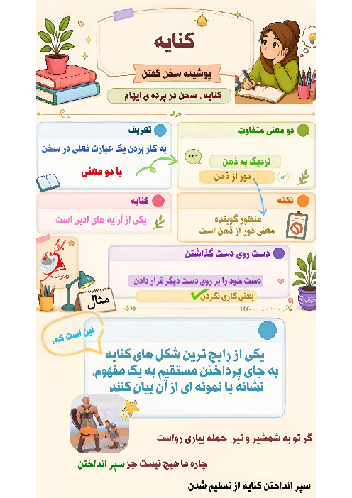 اینفوگرافی آرایه کنایه 