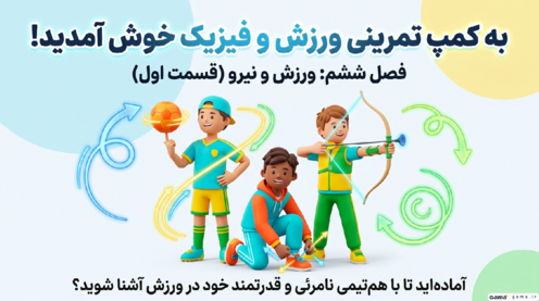 اینفوگرافیک درس 6 علوم ششم | ورزش و نیرو 1