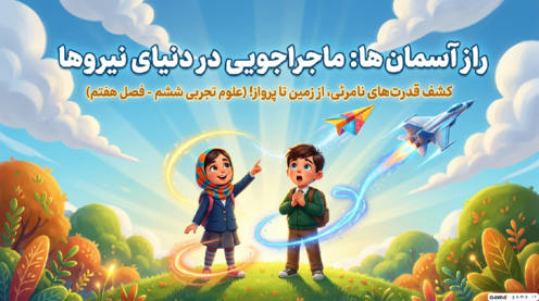 اینفوگرافیک درس 7 علوم ششم | ورزش و نیرو 2