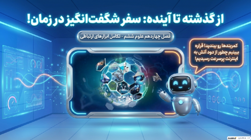 اینفوگرافیک درس 14 علوم ششم | از گذشته تا آینده