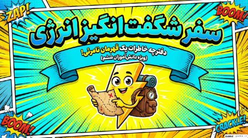 اینفوگرافیک درس 9 علوم ششم | سفر انرژی