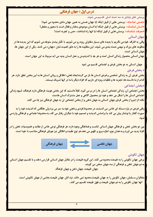 خلاصه کتاب جامعه شناسی یازدهم 