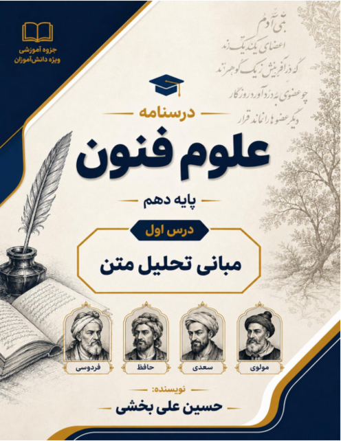 نقشه ذهنی درس اول علوم و فنون دهم؛ مبانی تحلیل متن