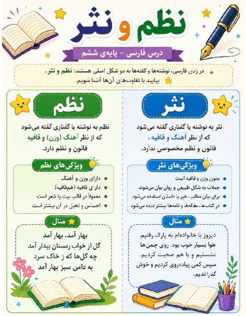 فلش کارت مقایسه‌ی نثر و نظم 