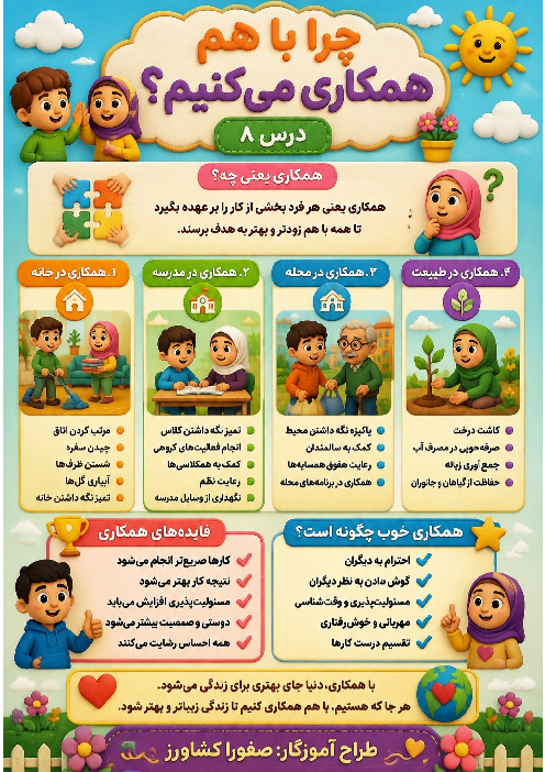 اینفوگرافیک درس 8 تا 14 مطالعات سوم ابتدایی