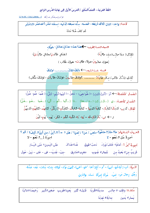 مرور قواعد، واژه‌ها و محاوره عربی پایه هفتم | درس 1 تا 4