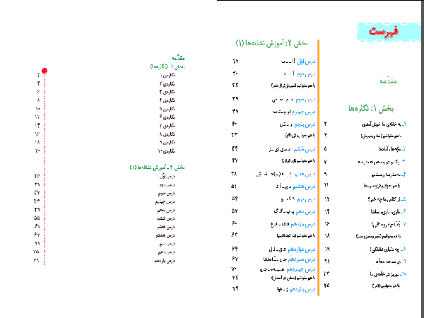 تحلیل محتوای کتاب فارسی اول ابتدایی