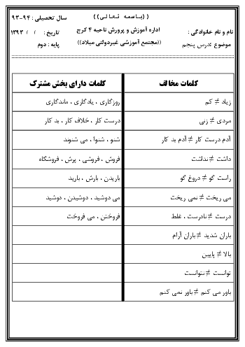 جدول كلمات مخالف و كلمات داراي بخش مشترك بخوانيم دوم دبستان | درس 5: چوپان درستگار