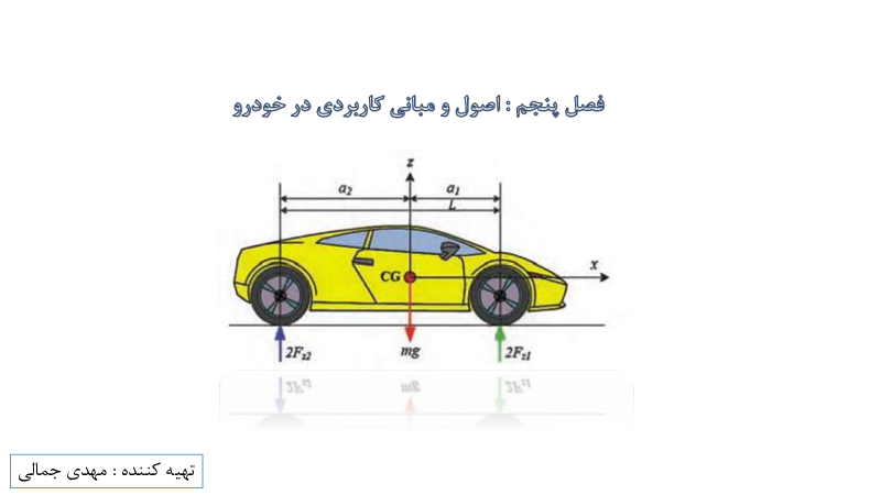 محتوای آموزشی دانش فنی پایه دهم رشته مکانیک خودرو به همراه حل مسائل تشریحی | پودمان 4: اصول و مبانی کاربردی در خودرو