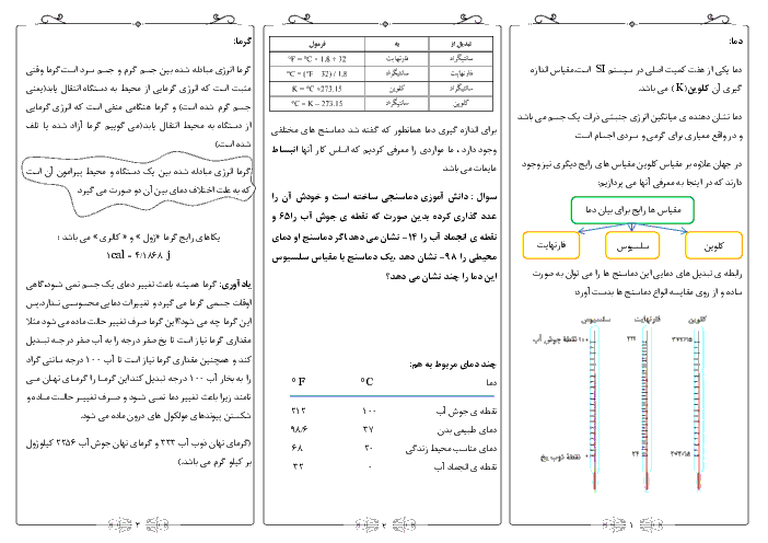 بروشور آموزشی دما و گرما | علوم پایه هفتم