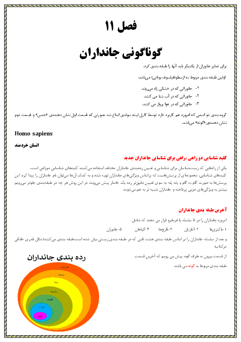 خلاصه درس و نکات کلیدی علوم تجربی نهم ویژه مدارس تیزهوشان | فصل 11: گوناگونی جانداران