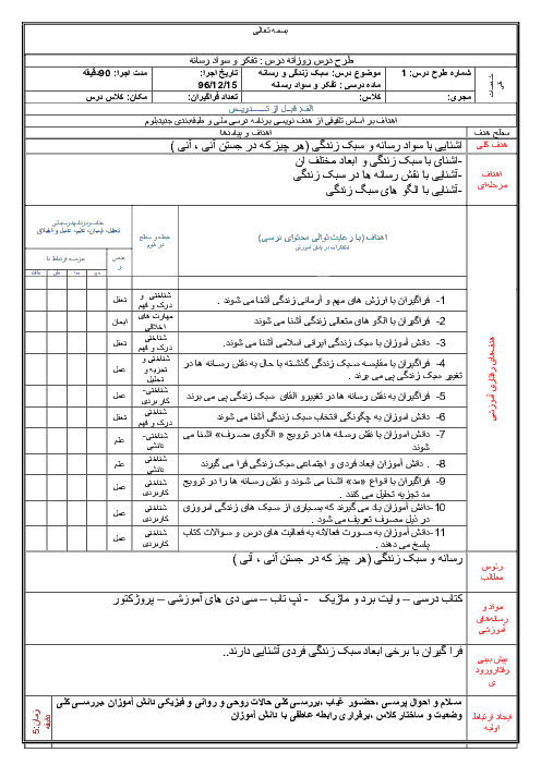 طرح درس روزانه تفکر و سواد رسانه‌ای دهم | موضوع درس: سبک زندگی و رسانه