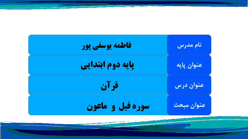 پاورپوینت قرآن دوم دبستان | درس دهم: سوره ی فیل/اصحاب فیل/سوره ی ماعون