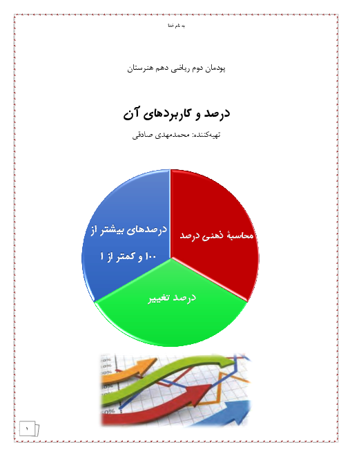 جزوه آموزشی پودمان 2 ریاضی فنی دهم هنرستان | درصد و کاربردهای آن