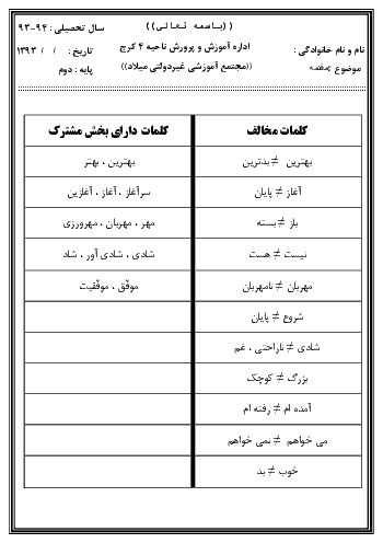 جدول كلمات مخالف و كلمات دارای بخش مشترک فارسی دوم دبستان | ستایش