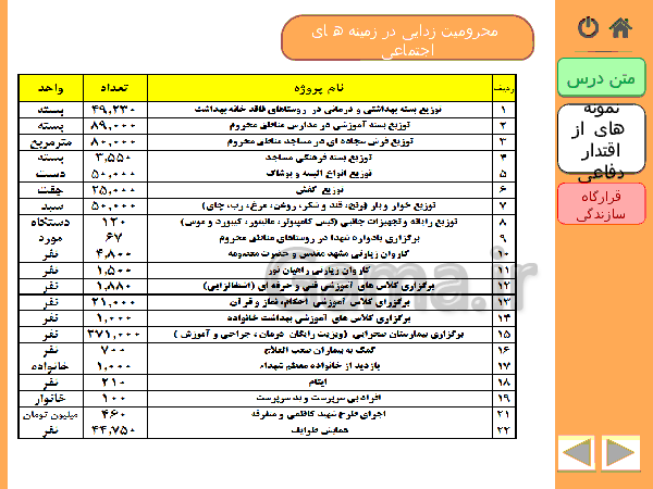 پاورپوینت آمادگی دفاعی پایه دهم همۀ رشته‌ها | درس 2: اقتدار دفاعی- پیش نمایش