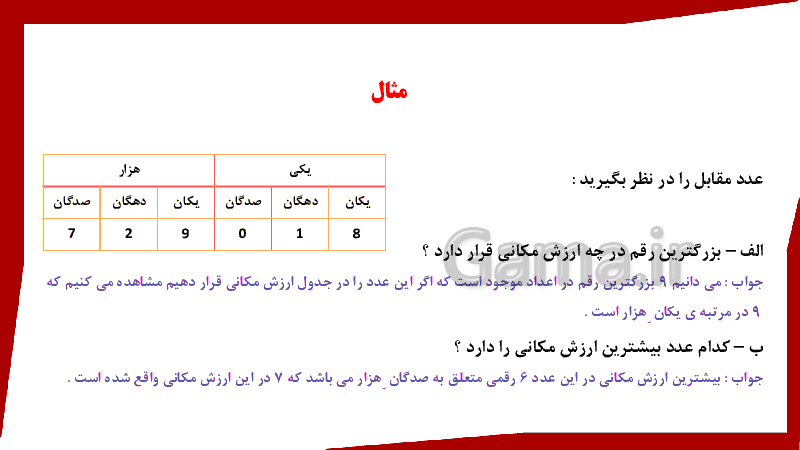 پاورپوینت ریاضی کلاس چهارم دبستان | فصل 1: اعداد و الگوها (عددنویسی)- پیش نمایش