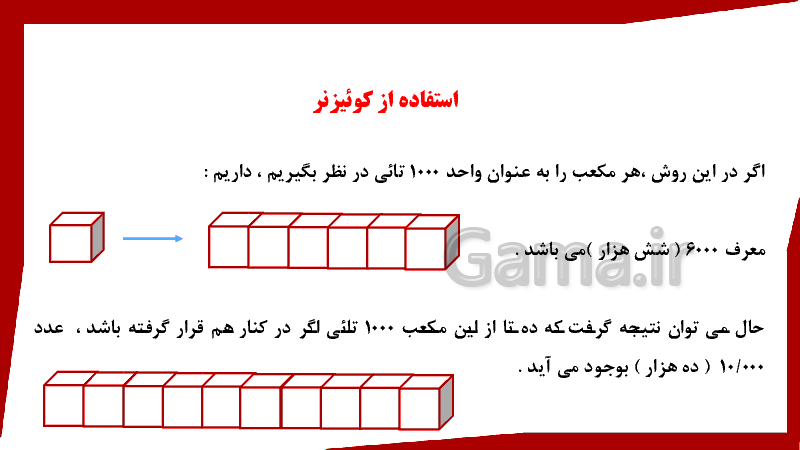 پاورپوینت ریاضی کلاس چهارم دبستان | فصل 1: اعداد و الگوها (عددنویسی)- پیش نمایش