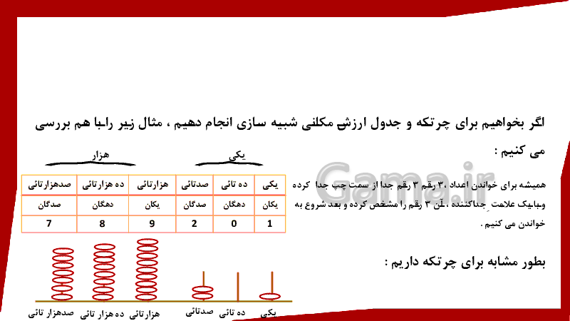 پاورپوینت ریاضی کلاس چهارم دبستان | فصل 1: اعداد و الگوها (عددنویسی)- پیش نمایش