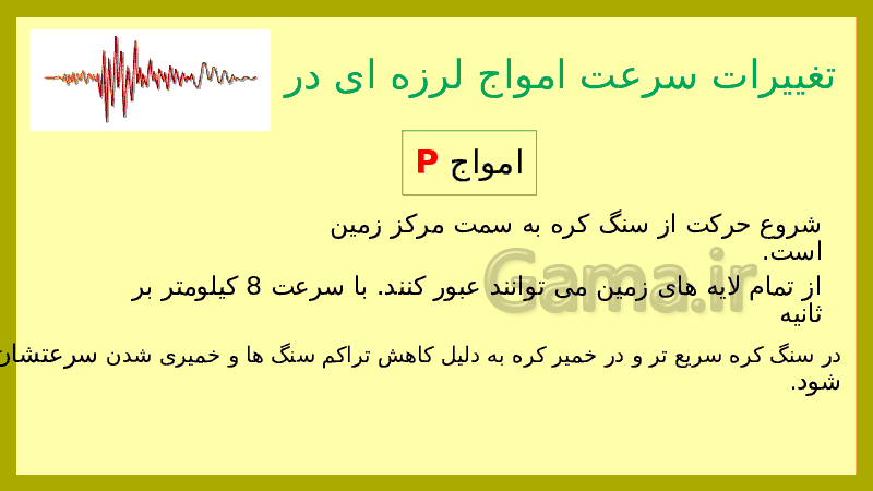 پاورپوینت علوم تجربی کلاس ششم دبستان | درس 4: سفر به اعماق زمین- پیش نمایش