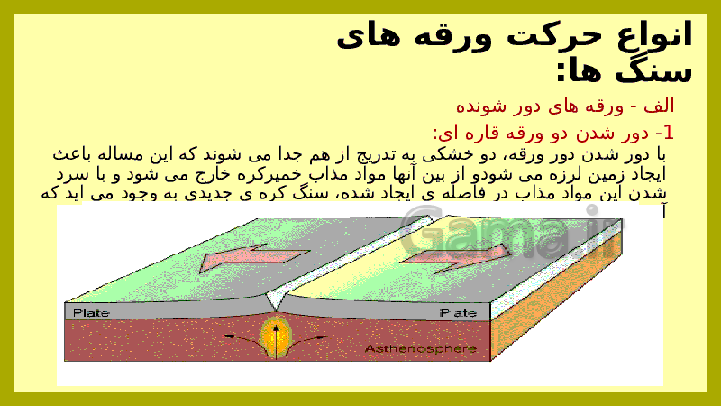 پاورپوینت علوم تجربی کلاس ششم دبستان | درس 4: سفر به اعماق زمین- پیش نمایش