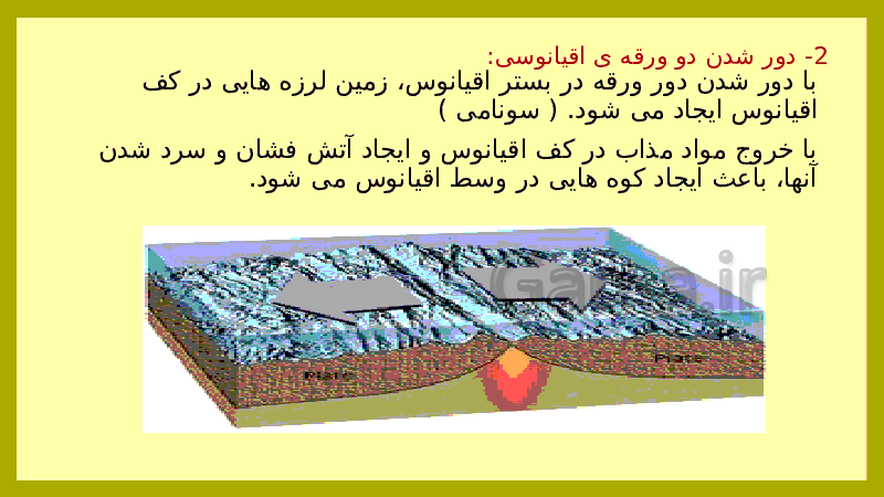 پاورپوینت علوم تجربی کلاس ششم دبستان | درس 4: سفر به اعماق زمین- پیش نمایش