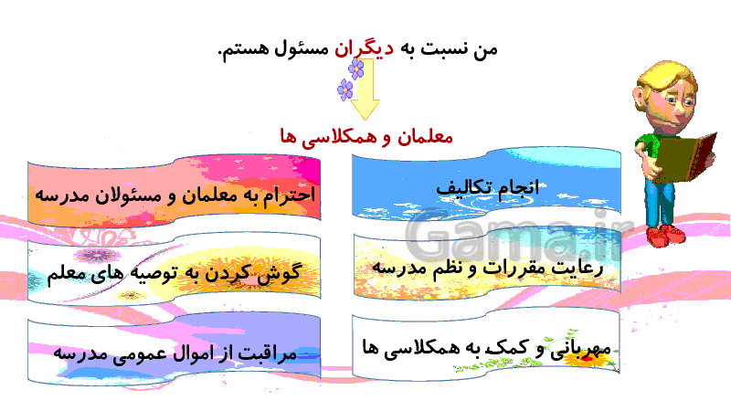 پاورپوینت مطالعات اجتماعی هفتم دوره اول متوسطه | درس 2: من مسئول هستم- پیش نمایش