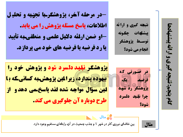 پاورپوینت تدریس جغرافیای ایران پایه دهم | درس 2: روش مطالعه در جغرافیا- پیش نمایش