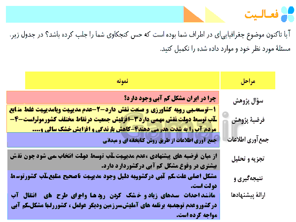 پاورپوینت تدریس جغرافیای ایران پایه دهم | درس 2: روش مطالعه در جغرافیا- پیش نمایش