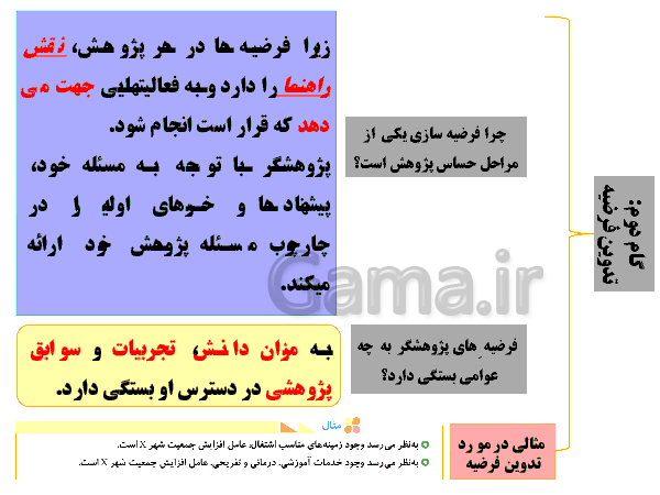 پاورپوینت تدریس جغرافیای ایران پایه دهم | درس 2: روش مطالعه در جغرافیا- پیش نمایش