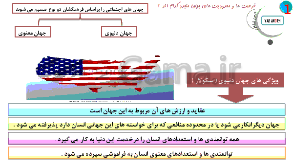 پاورپوینت جامعه شناسی (1) پایه دهم رشته ادبیات و علوم انسانی | درس 6: پیامدهای جهان اجتماعی- پیش نمایش