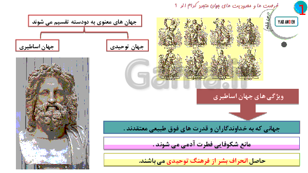 پاورپوینت جامعه شناسی (1) پایه دهم رشته ادبیات و علوم انسانی | درس 6: پیامدهای جهان اجتماعی- پیش نمایش