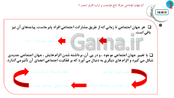 پاورپوینت جامعه شناسی (1) پایه دهم رشته ادبیات و علوم انسانی | درس 6: پیامدهای جهان اجتماعی- پیش نمایش