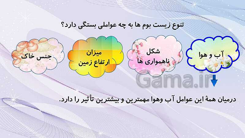 پاورپوینت مطالعات اجتماعی نهم  | درس 5: پراکندگی زیست بوم‌های جهان- پیش نمایش