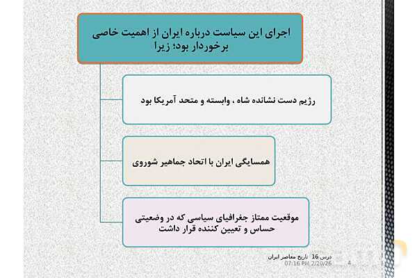 پاورپوینت تاریخ معاصر ایران یازدهم | درس 16: زمینه‌ها و هدف‌های اصلاحات آمریکایی در ایران- پیش نمایش