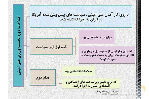 پاورپوینت تاریخ معاصر ایران یازدهم | درس 16: زمینه‌ها و هدف‌های اصلاحات آمریکایی در ایران- پیش نمایش